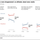 Pew Research Center